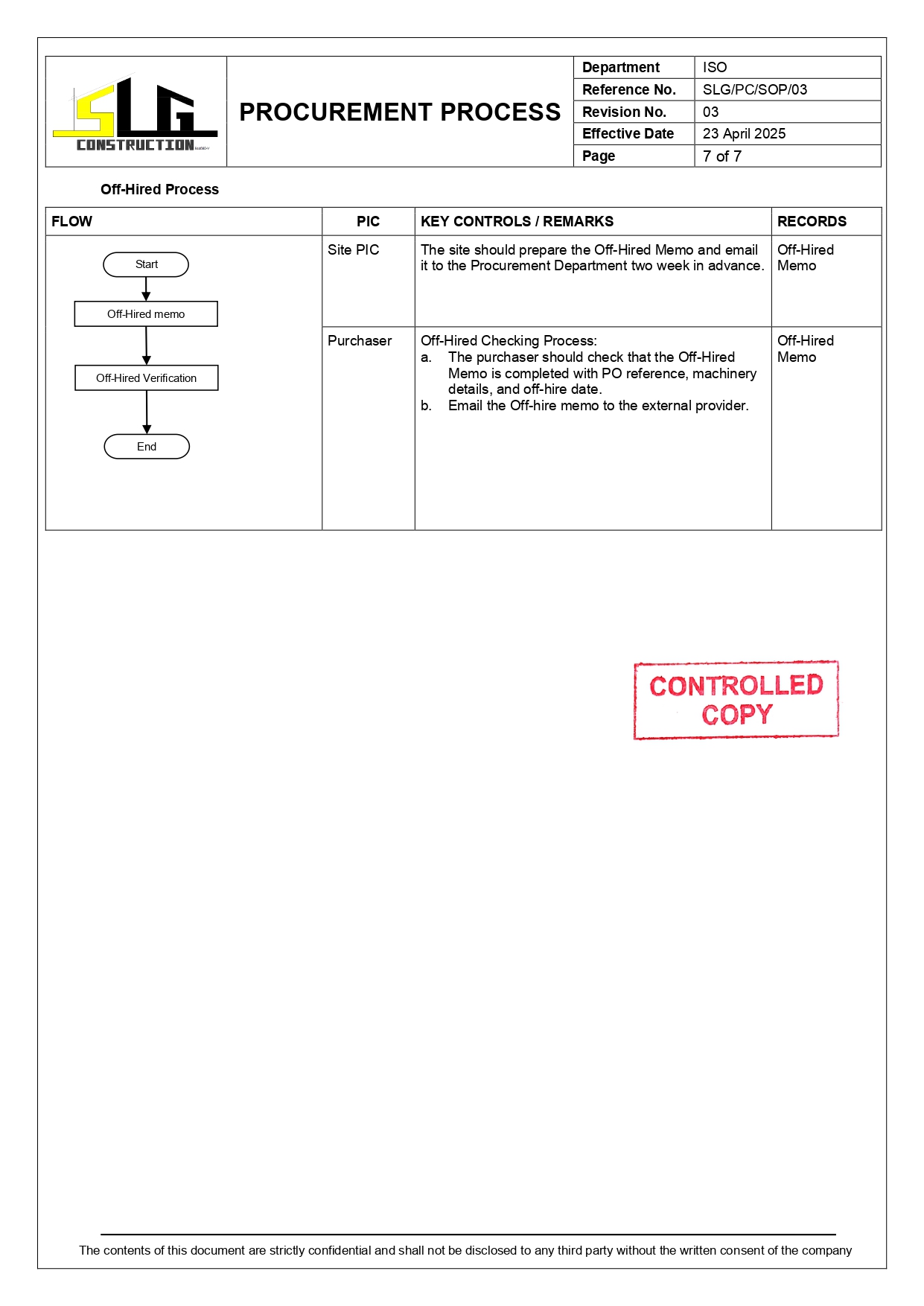 SLG-PRO-SOP Page 7